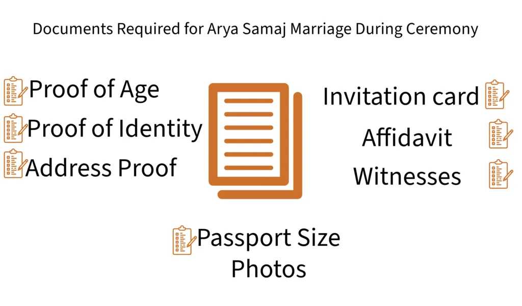 document-required-for-arya-samaj-marriage