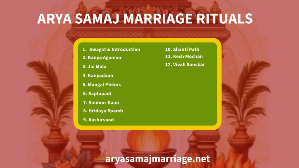 arya-samaj-marriage-rituals